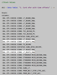 stack probably not producing what you are expecting