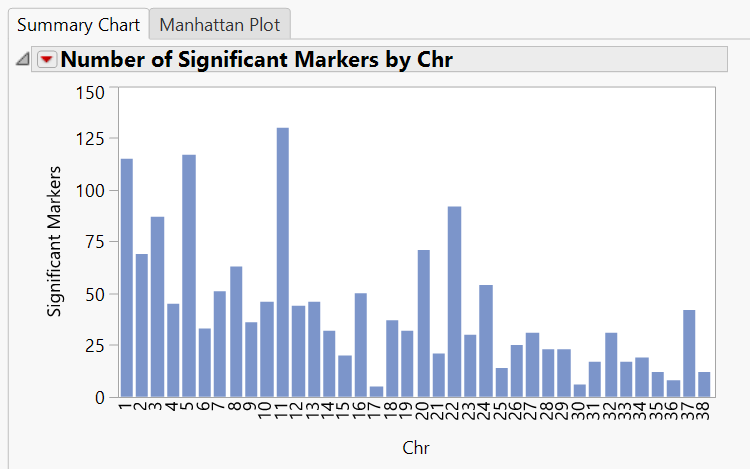 CC_sumchrt.png CC_sumchrt.png