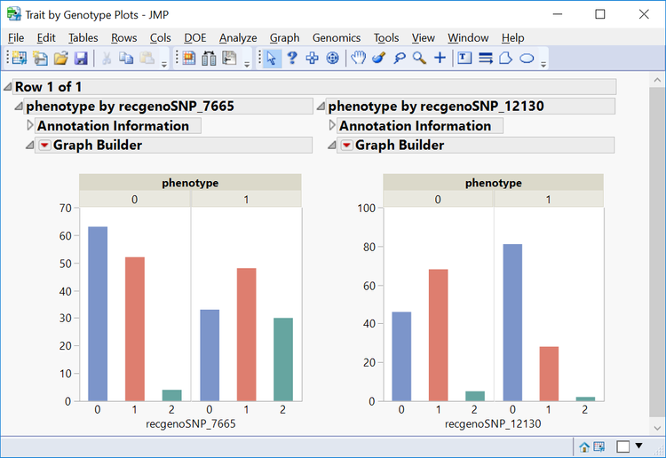 CC_traitbygeno.png CC_traitbygeno.png