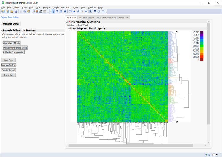 4_result_heatmap.png 4_result_heatmap.png