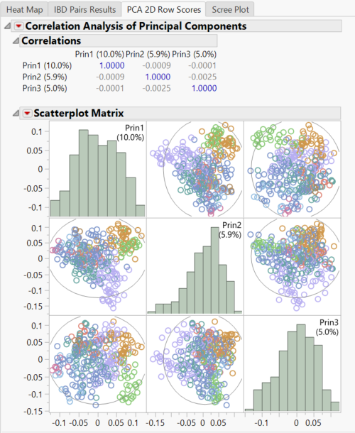 6_result_PCA.png 6_result_PCA.png