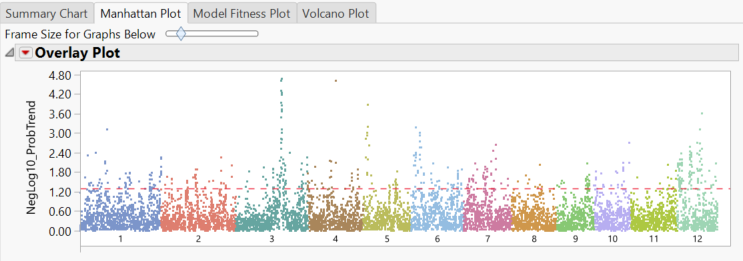 result_3_manhattan.png result_3_manhattan.png