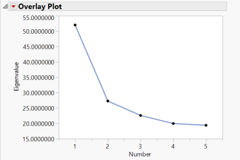 10_scree.png 10_scree.png