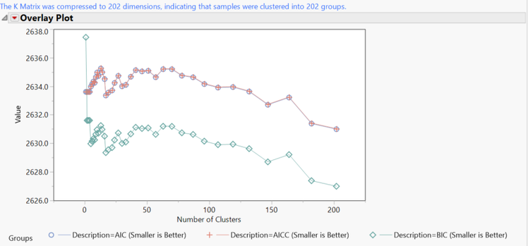 12_KmatrixComp.png 12_KmatrixComp.png