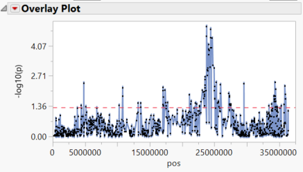 14_chrom3.png 14_chrom3.png