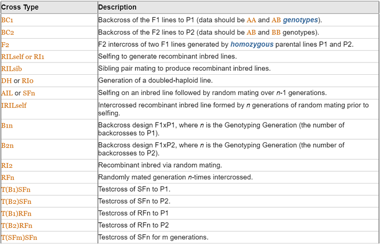 6_LM_Cross_Types.png 6_LM_Cross_Types.png