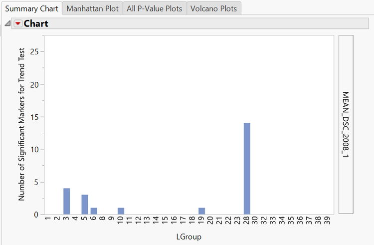 6_QTL_output_histo.png 6_QTL_output_histo.png