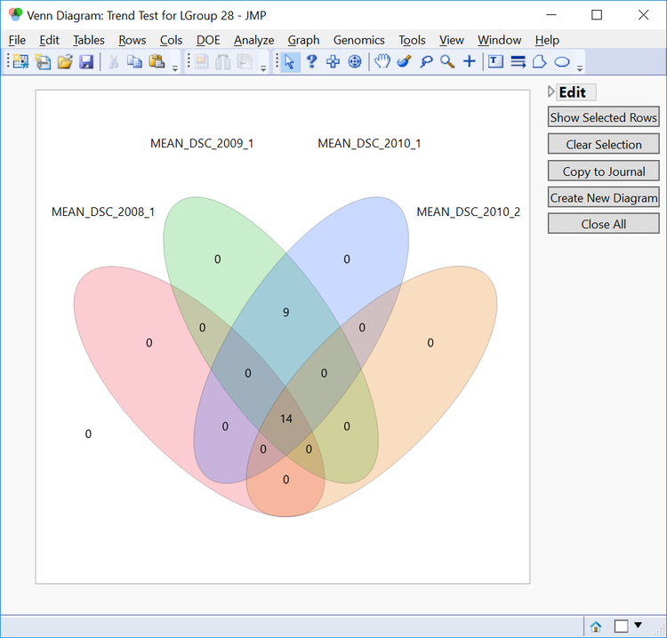 7_QTL_output_venn.png 7_QTL_output_venn.png