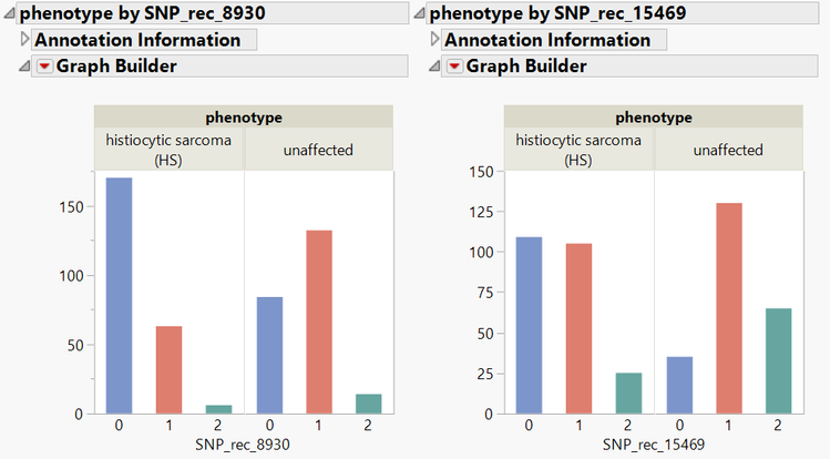 13_result_geno_dist.png 13_result_geno_dist.png