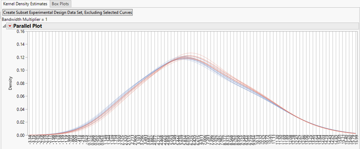 2a_densitycurve.png 2a_densitycurve.png