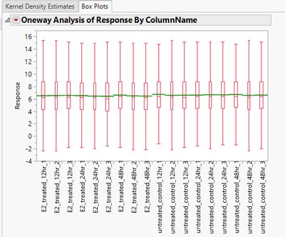 2b_boxplots.png 2b_boxplots.png