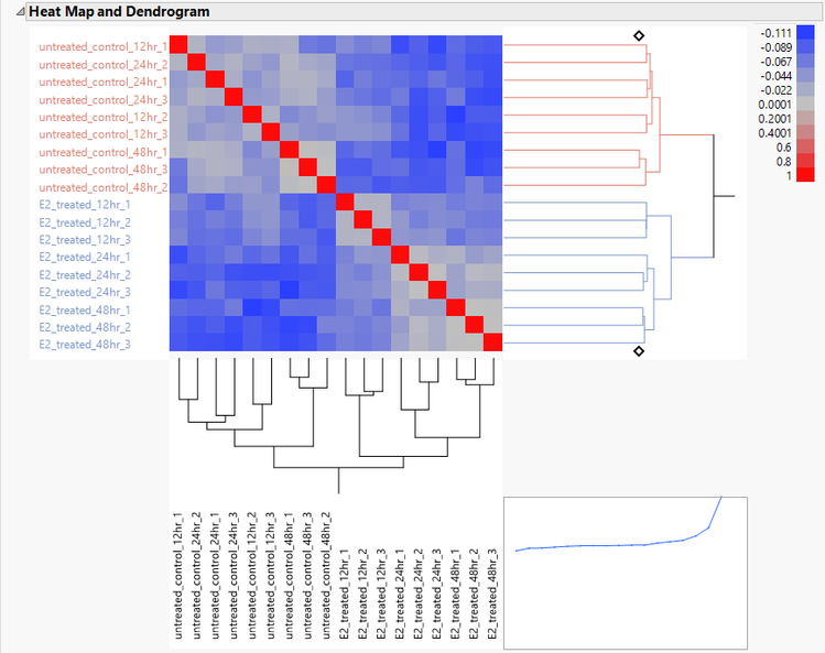 4_heatmap.png 4_heatmap.png