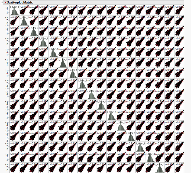 6_scatmatrix.png 6_scatmatrix.png