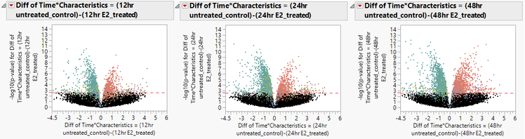 12_volcplots2.png 12_volcplots2.png