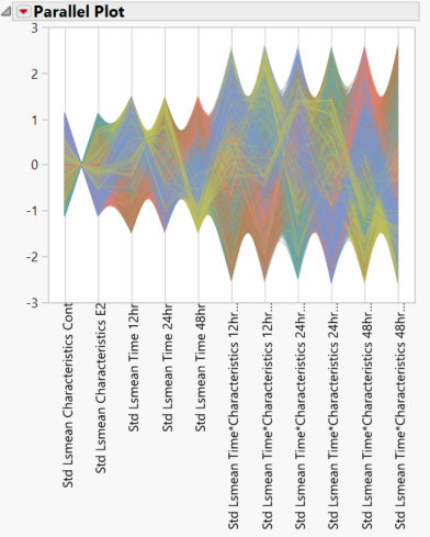 14_LSMeans.png 14_LSMeans.png